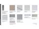 Detailed specifications of the home's finishes and features at 2975 Arranmore Dr, Ormond Beach, FL 32174