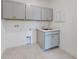 Laundry room with gray cabinets and a utility sink at 4462 Lions Gate Ave, Clermont, FL 34711