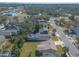 Aerial view showcasing a single-Gathering home's location within a residential neighborhood at 421 Jefferson St, Daytona Beach, FL 32114