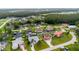 Aerial view of a residential neighborhood with lush landscaping and private pools at 2540 Albany Dr, Kissimmee, FL 34758