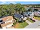 Houses with lush green landscaping near a lake at 15925 St Clair St, Clermont, FL 34714