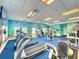 Well-equipped gym with treadmills and weight machines at 910 Gran Bahama Blvd # 910, Davenport, FL 33897