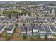 Aerial view of neighborhood with pool at 206 Aberdeen Street St, Davenport, FL 33896