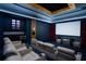 Home theater room with comfortable seating, large screen, and custom lighting for entertainment at 11900 Lake Butler Blvd, Windermere, FL 34786