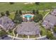 Luxury condo community with resort-style pool and golf course views at 7609 Heritage Crossing Way # 201, Reunion, FL 34747