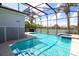 Inviting pool with spa and screened enclosure at 219 Plumoso Loop, Davenport, FL 33897