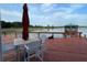 Lake view from dock featuring wooden table, chairs, and gazebo at 15040 Ne 248Th Avenue Rd, Fort Mc Coy, FL 32134