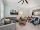 Spacious living room featuring a comfortable sectional sofa and stylish coffee table at 7521 Mourning Dove Cir # 303, Reunion, FL 34747