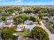 Charming neighborhood aerial view showcasing mature trees and well-maintained homes under a partly cloudy sky at 1911 Canton St, Orlando, FL 32803