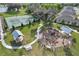 Aerial view of community amenities including tennis courts, playground, and picnic areas at 2429 Volunteer Ave, Kissimmee, FL 34744