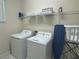 Well-equipped laundry room with a washer, dryer, folding space, and ample storage at 1580 Tempo Ln, Davenport, FL 33896