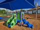 Community playground with blue shade cover offers a slide, swings, and seesaw for children at 9360 Meadow Hunt Way, Winter Garden, FL 34787