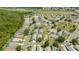 Aerial view of a well-maintained neighborhood with manicured lawns and a serene lake at 8095 Indian Creek Blvd, Kissimmee, FL 34747