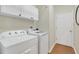 Clean and well-organized laundry room with modern white washer and dryer units and ample storage at 8044 Saint James Way, Mount Dora, FL 32757