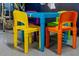 A small colorful table and chair set, perfect for to play in the finished basement or game room at 8940 Rhodes St, Kissimmee, FL 34747