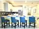Stylish kitchen with sleek white cabinets, stainless steel appliances, and bar seating at 1656 Moon Valley Dr, Davenport, FL 33896
