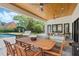 Inviting backyard featuring a pool and plenty of room for outdoor seating and dining at 421 E Gore St, Orlando, FL 32806