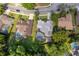 A beautifully landscaped home with a screened pool in a desirable neighborhood at 1008 Turtle Creek Dr, Oviedo, FL 32765