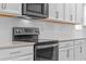 Modern kitchen features sleek white cabinets, subway tile backsplash, and black stainless steel appliances at 1711 Lake Sims Pkwy, Ocoee, FL 34761