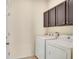 Bright laundry room with modern appliances and dark wood cabinets for storage at 5023 Southlawn Ave, Orlando, FL 32811