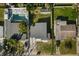 Aerial view of a property showcasing a pool and surrounding green space at 1627 Triangle Ave, Orlando, FL 32806