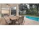 Screened-in patio featuring a dining table and chairs overlooking the pool and backyard at 2683 Manesty Ln, Kissimmee, FL 34747