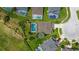 Aerial view of homes with a private pool and lush landscaping in a well-maintained community at 523 Higher Combe Dr, Davenport, FL 33897