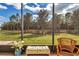 Screened-in patio with beautiful view of backyard at 9472 Sw 76Th St, Ocala, FL 34481