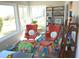 Bright sunroom with large windows, red chairs, and colorful rug at 419 Aldama Ave, Lady Lake, FL 32159