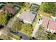 Overhead view of a backyard featuring a private pool, greenery, and a well-manicured yard at 8661 Crestgate Cir, Orlando, FL 32819