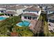 Aerial view of the home and private backyard pool at 7702 Fairfax Dr, Kissimmee, FL 34747