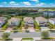 Beautiful street view showcasing well-manicured lawns, mature trees, and attractive homes in a Gathering-friendly neighborhood at 7702 Fairfax Dr, Kissimmee, FL 34747