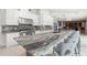 Open kitchen with large island, granite countertops, stainless steel appliances, and bar stool seating at 5950 Masters Blvd, Orlando, FL 32819