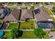 Aerial view of the home with lush backyard, solar panels, and screened in pool at 1703 Leatherback Ln, St Cloud, FL 34771