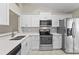 Modern kitchen featuring stainless steel appliances and white cabinets at 56 Pine Island Cir, Kissimmee, FL 34743