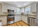 Modern kitchen with stainless steel appliances, white cabinets, and granite countertops at 1818 S Oak Ave, Sanford, FL 32771