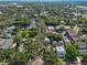 Expansive aerial view of a residential area with lush greenery and charming homes throughout the neighborhood at 421 Broadway Ave, Orlando, FL 32803