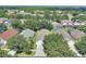 Expansive aerial view of homes in a well-planned community, showcasing the neighborhood layout at 2676 Emerald Island Blvd, Kissimmee, FL 34747