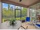 Relaxing screened porch with tile floor and view of fenced backyard at 1206 Bella Cara Ct, Davenport, FL 33896