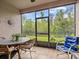 Relaxing screened porch with tile floor and view of fenced backyard at 1206 Bella Cara Ct, Davenport, FL 33896