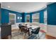 Dining room featuring bright blue walls, wainscoting, and a wooden table at 2109 E Central Blvd, Orlando, FL 32803