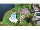 Aerial view of community amenities including a pool, tennis court, and green spaces at 4618 Prairie Point, Kissimmee, FL 34746