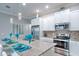 Modern kitchen with stainless steel appliances, granite countertops, and a center island with bar seating at 159 Captiva Dr, Davenport, FL 33896