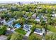 Aerial view of the home with a green lawn and city skyline in the background at 211 E Muriel St, Orlando, FL 32806