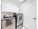 Modern laundry room with gray Samsung washer and dryer, white cabinets, and a white door at 11512 Grand Bay Blvd, Clermont, FL 34711