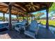 Private boat dock featuring comfortable seating to enjoy scenic waterfront views at 5101 The Oaks Cir, Orlando, FL 32809