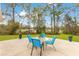 Backyard patio with table and chairs set in a backyard overlooking a lake at 30041 Redoak Ave, Eustis, FL 32736