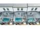 An aerial view of townhome pools surrounded by screened patios and manicured gardens at 10443 Ebb Tide Ln, Orlando, FL 32821