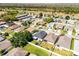 An aerial view of a residential neighborhood with well-maintained lawns and various house styles on a sunny day at 2258 Crystal Falls Way, Orlando, FL 32824