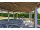 Covered pavilion with picnic tables is perfect for outdoor gatherings and shaded relaxation at 2661 Jennifer Hope Blvd, Longwood, FL 32779